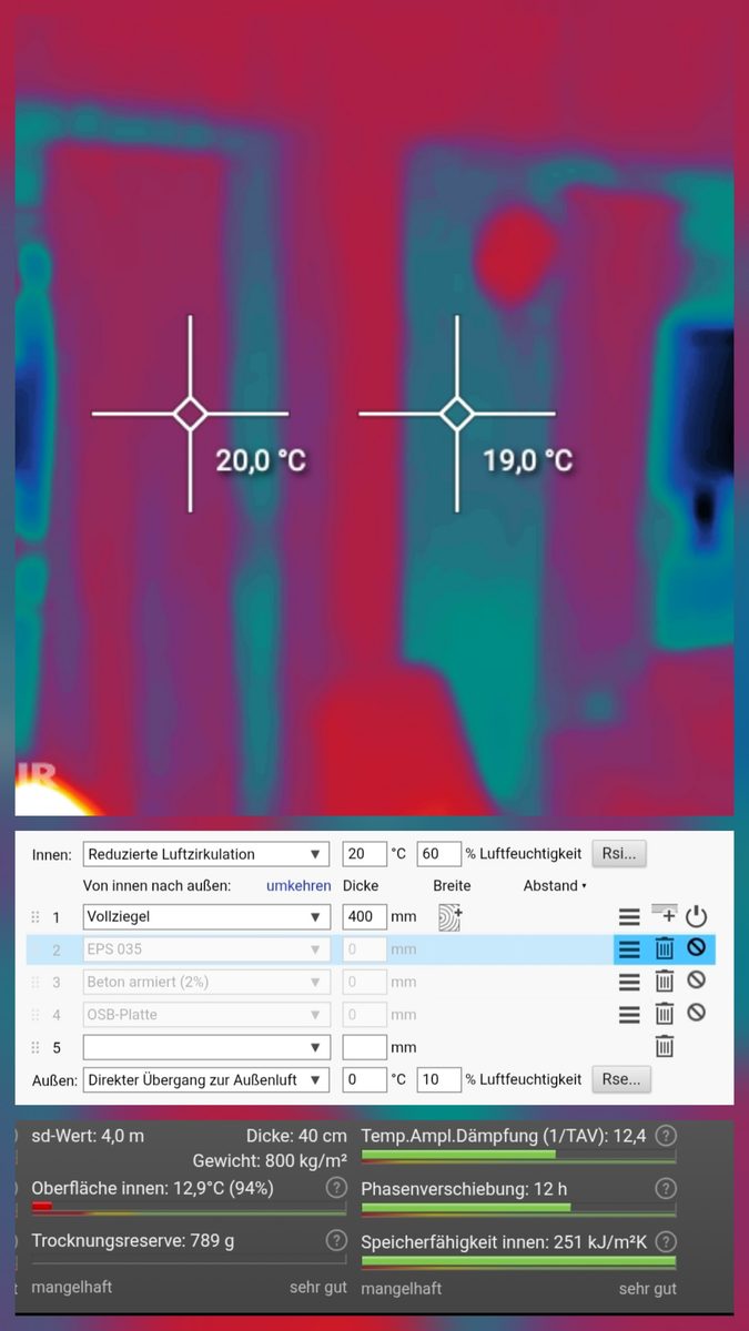Termogramă a unui colț de cameră cu două puncte de măsurare: 20,0 grade la perdea și 19,0 grade la peretele exterior. Dedesubt, o captură de ecran a unui calcul pentru un perete din cărămidă plină cu grosimea de 400 de milimetri.